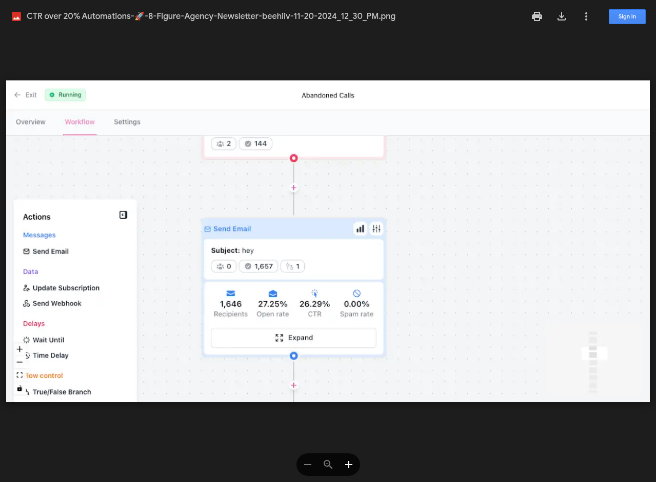 Strategic List Growth Process