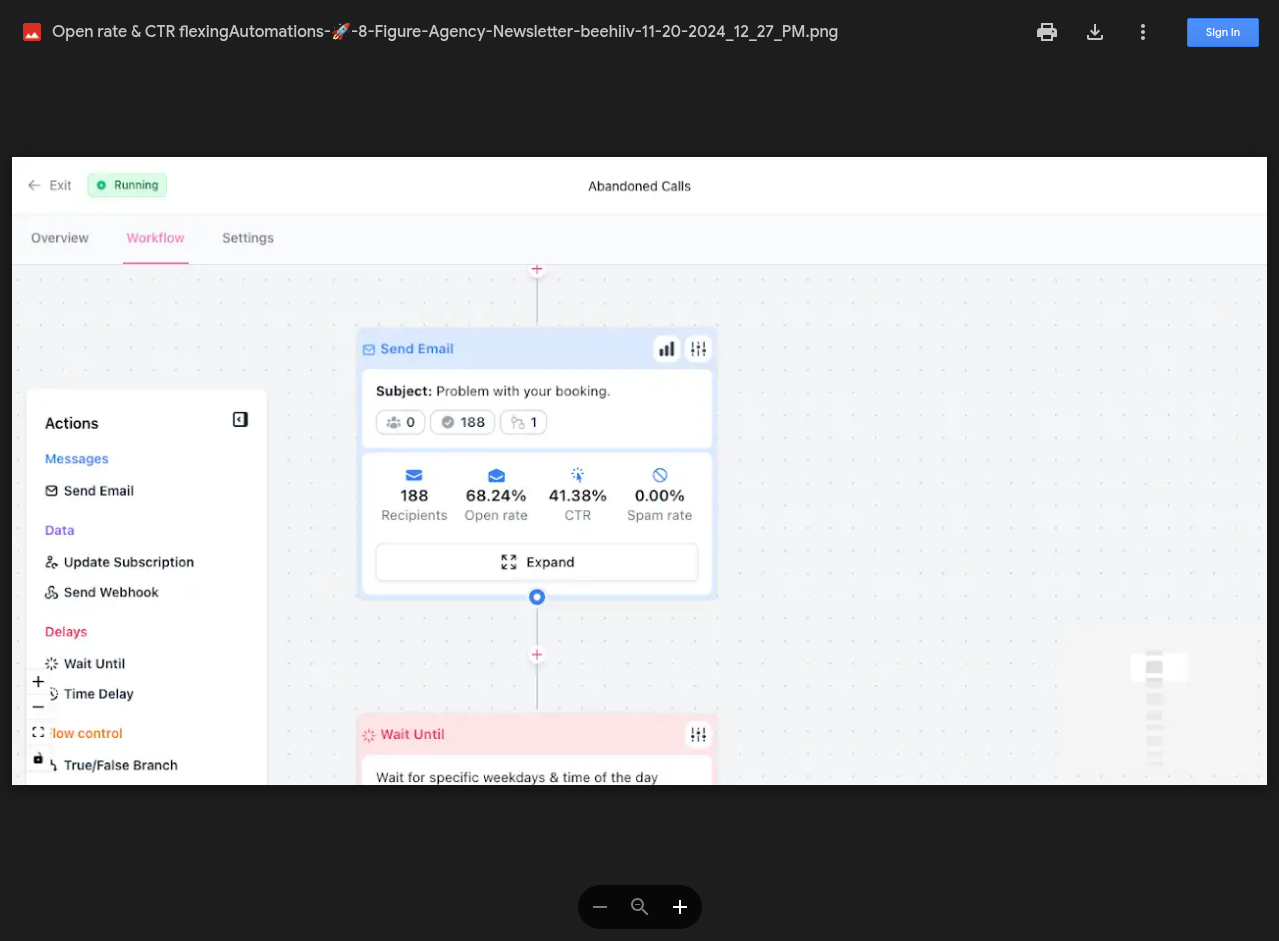 Strategic Email Copy Process